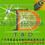 企業形象圖