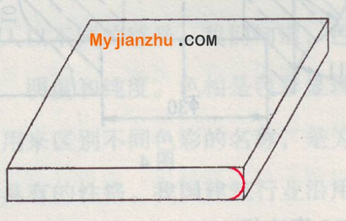 天然石材邊加工技術(shù)簡(jiǎn)介 天然石材邊加工技術(shù)簡(jiǎn)介
