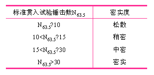 T2_3[1]