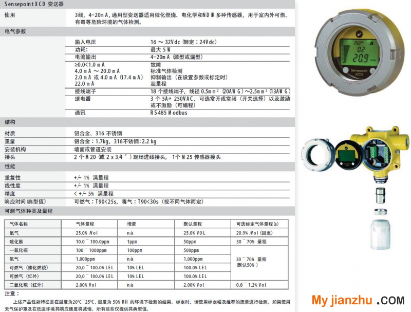 固定式 氣體探測器.參數