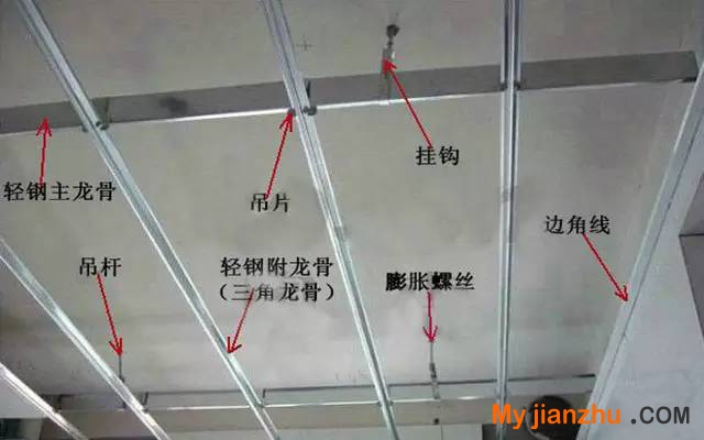 吊頂安裝：4大步驟，13處細節，1次掌握！