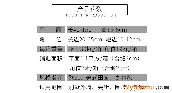 3產品參數
