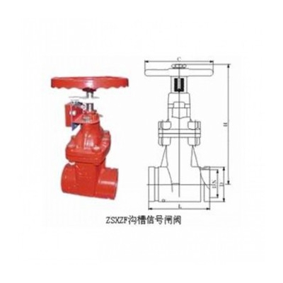 ZSXF型溝槽信號閘閥