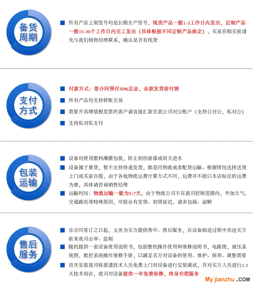 售后服務詳情