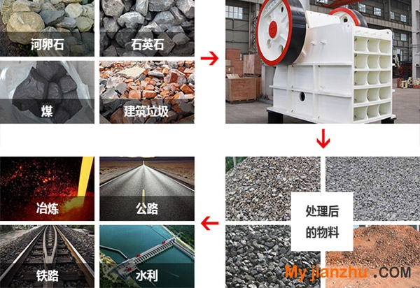 砂巖破碎機(jī)-生產(chǎn)砂巖破碎機(jī)的廠家推薦