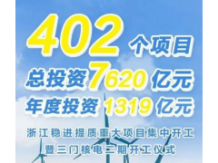 總投資7620億！浙江402個省市縣三級重大項目集中開工