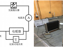 對流式和輻射式電暖器間歇式運行實測對比分析
