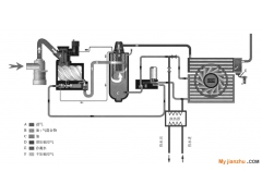 某項目空壓機組的余熱回收利用實例