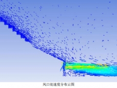 重慶市某體育館空調(diào)系統(tǒng)設(shè)計(jì)和分析