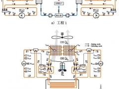 空氣源熱泵新型臟堵故障診斷方法研究