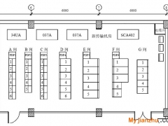 通風系統CFD技術與應用某在用通信機房氣流組織分析與優化