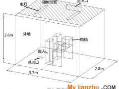 冷卻頂板表面溫度對地板送風房間室內空氣分布影響的實驗研究