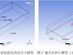 沖擊射流熱防護(hù)縮尺試驗(yàn)及其可行性分析