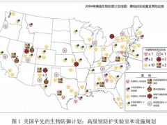 國(guó)內(nèi)外高級(jí)別生物安全實(shí)驗(yàn)室標(biāo)準(zhǔn)和建設(shè)概況