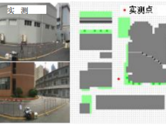 不同氣候下既有住區改造對建筑周圍微氣候和空調負荷的影響