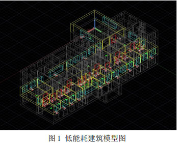 圖1 低能耗建筑模型圖