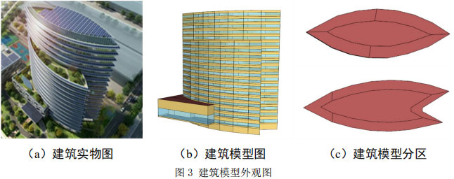 圖3 建筑模型外觀圖