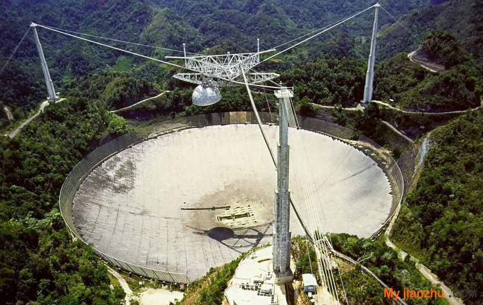 因為兩根鋼纜，美最大射電望遠鏡將被迫“退役”1.jpg