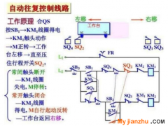 電氣軟故障，是你怎么查！