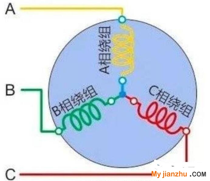 串聯(lián)和并聯(lián)接線的區(qū)別
