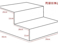 樓梯尺寸是多少