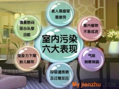 室內裝修污染有哪些  如何避免室內裝修污染