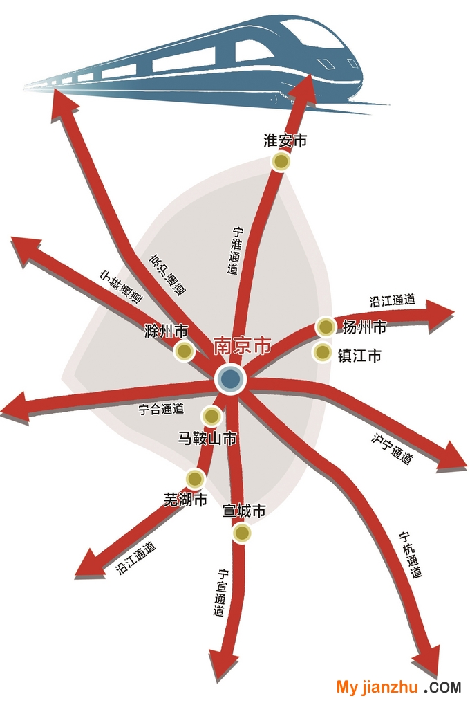 米字形高鐵樞紐網示意圖 制圖：戴春陽