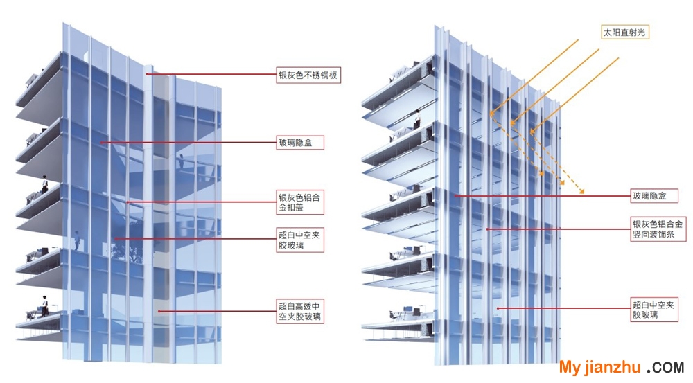 長沙益豐大藥房第二總部，by Aedas-10.jpg