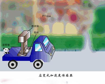 動圖封面