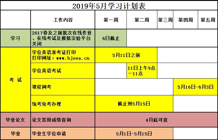 2019年5月學(xué)習計劃表