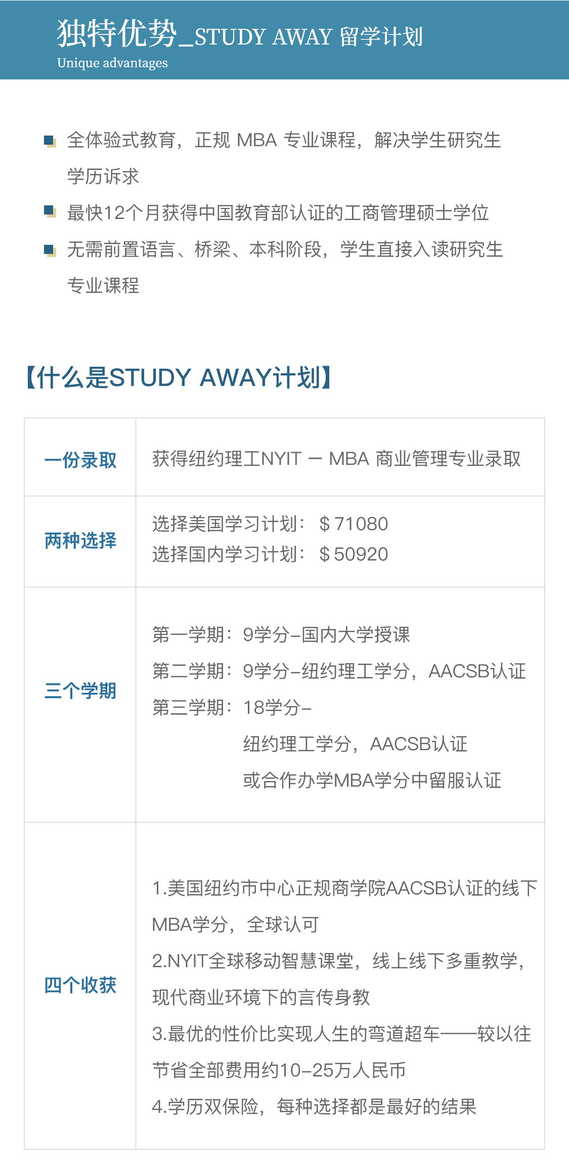 紐約理工大學(xué)招生簡章