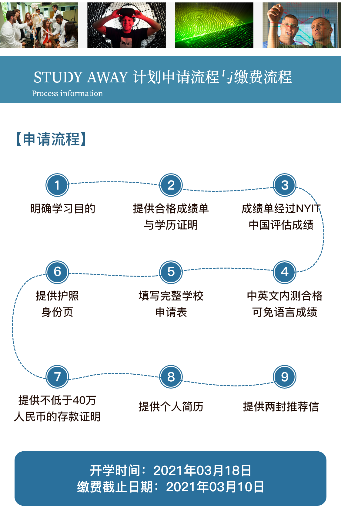 紐約理工大學(xué)招生簡章