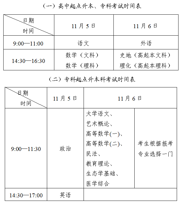 2022年北京市成人高考考試時(shí)間表.png